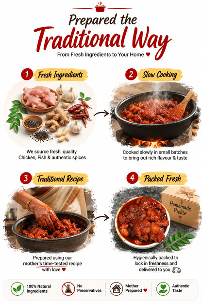 Homemade Chicken & Fish Pickle Combo – With Bone | 500g Each (1 KG Total)